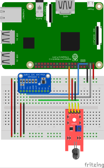 Circuit of Interfacing Flame Sensor Module KY-026 in Raspberry Pi